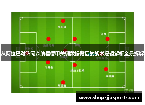 从阿拉巴对阵阿森纳看德甲关键数据背后的战术逻辑解析全景拆解