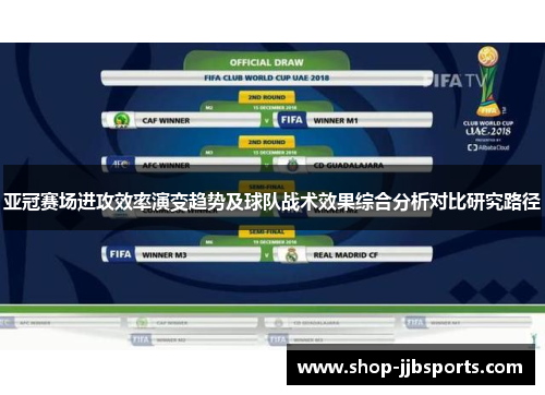 亚冠赛场进攻效率演变趋势及球队战术效果综合分析对比研究路径
